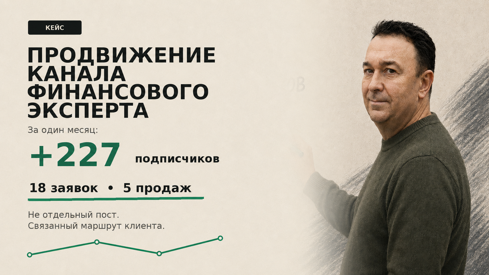 Кейс продвижения канала финансового эксперта